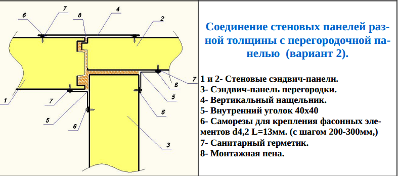 Соединение панелей разной толщины с перегородочной панелью (Вариент 2)