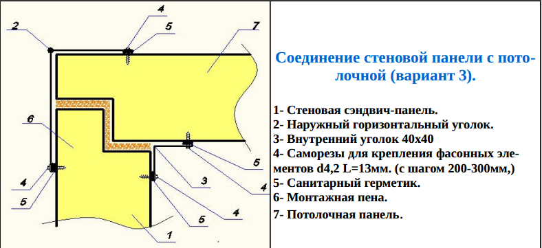 Соединение стеновой панели с потолочной (Вариант 3)