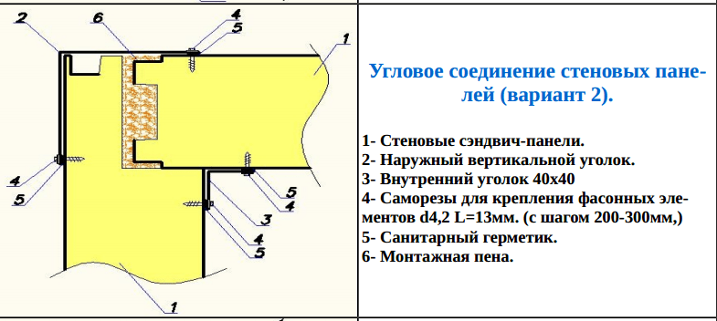 Угловое соединение стеновых панелей (Вариант 2)