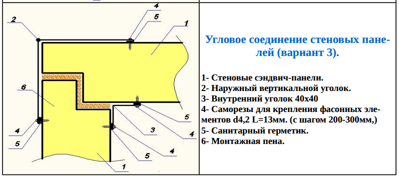 Угловое соединение стеновых панелей (Вариант 3)