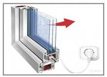 стеклопакеты с подогревом