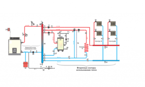 Схема двухконтурного отопления в доме