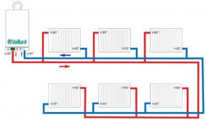 Схема подключения радиаторов отопления