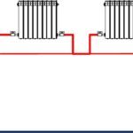 Схема отопления Ленинградка