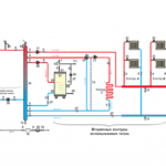 Схема двухконтурного отопления в доме